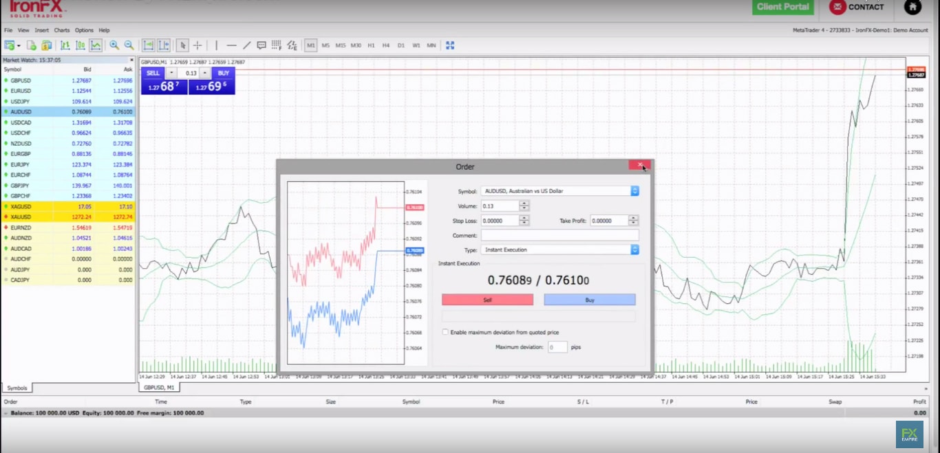 IronFX Platform