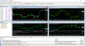 Trendmacro Platform